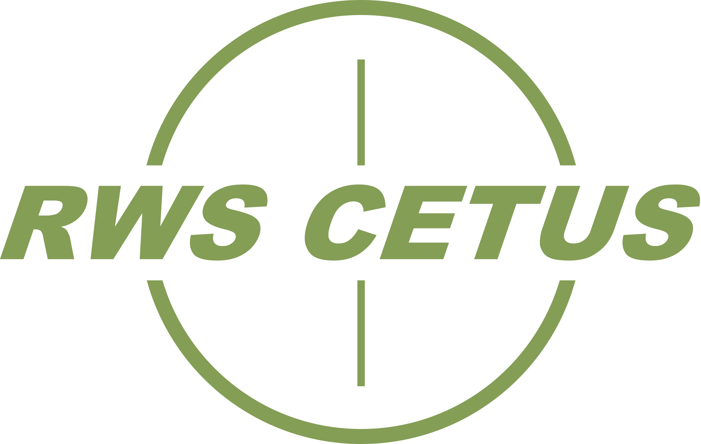 RWS Cetus
